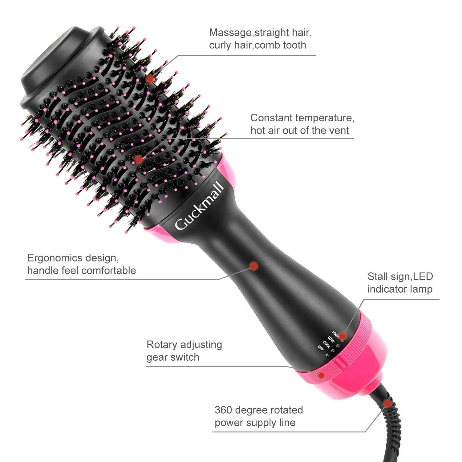 2 In 1 Multi-functional Hair Dryer & Rotating Volumizer