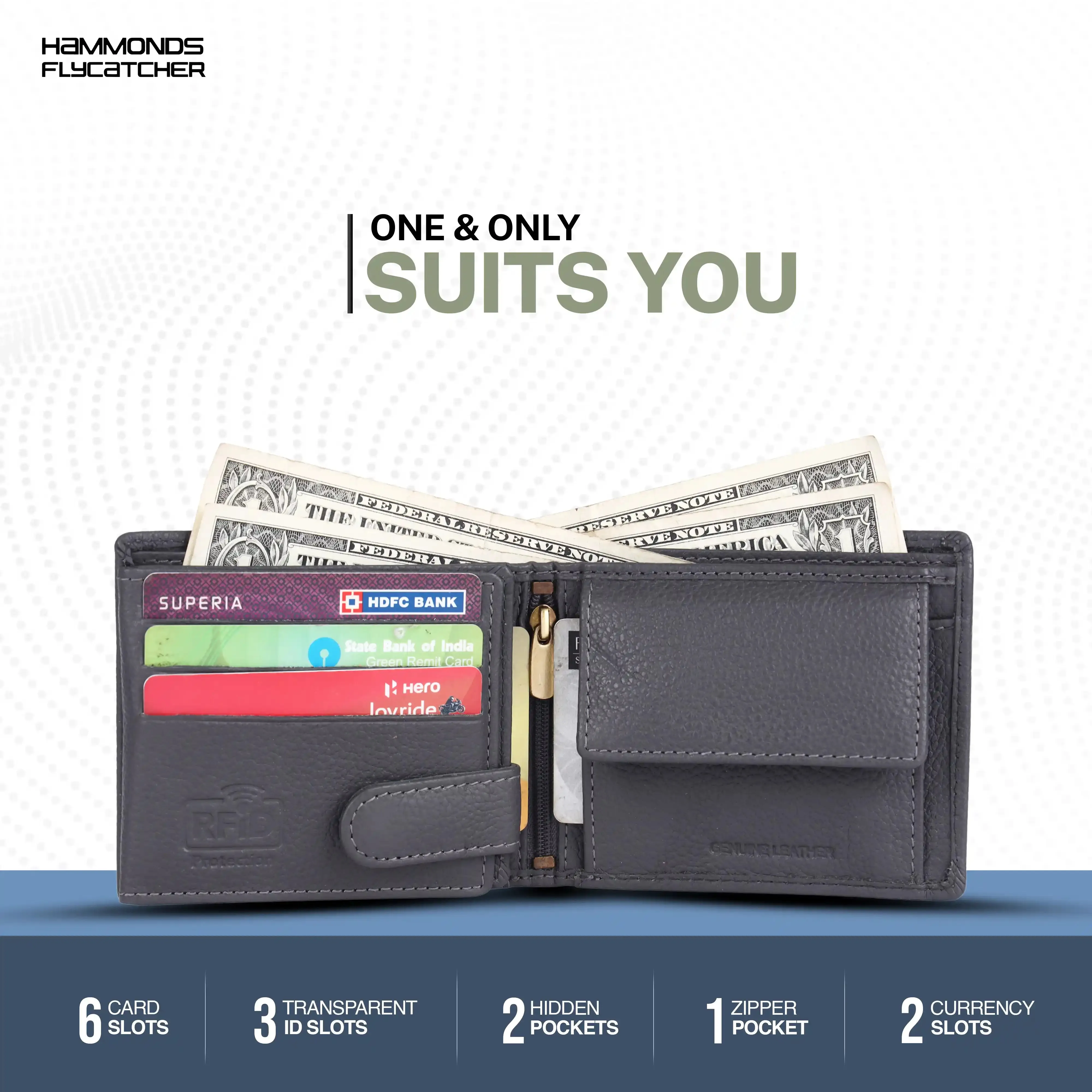 Genuine Leather Wallet for Men with 6 ATM Card Slots - RFID Protected