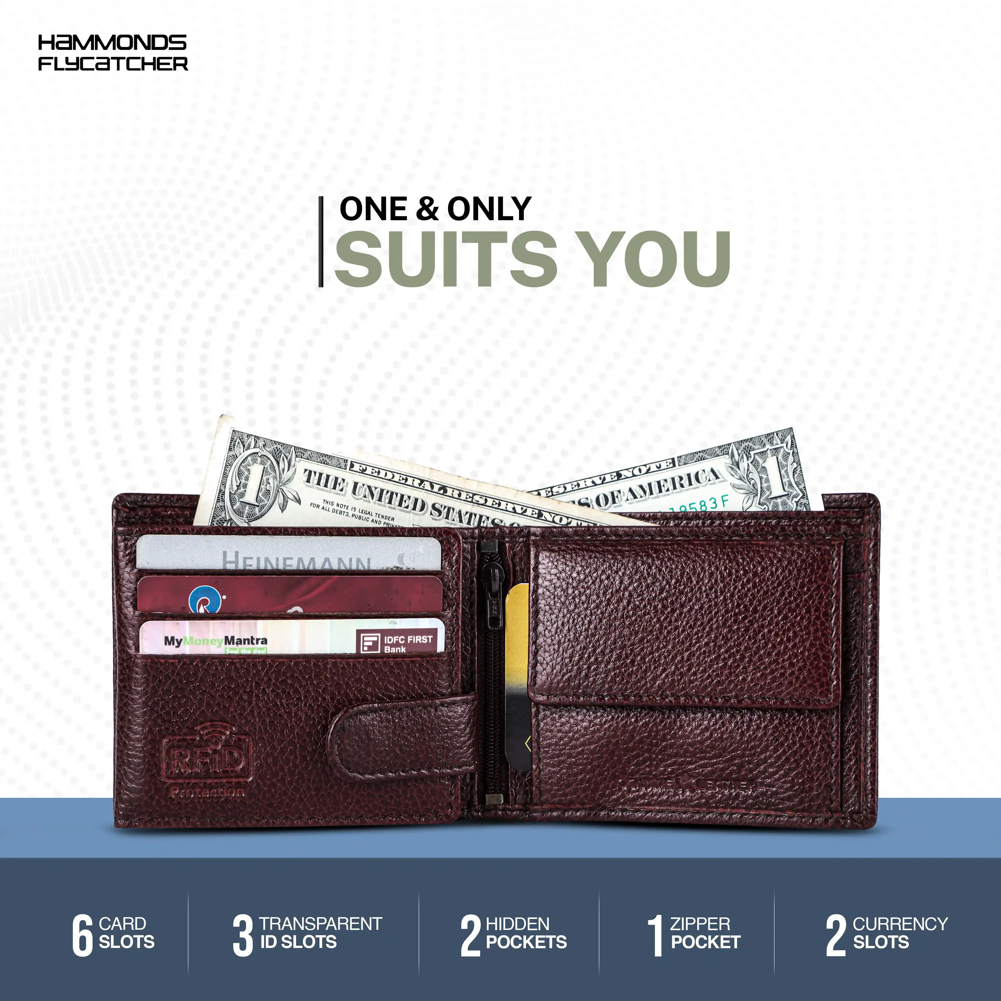 Genuine Leather Wallet for Men with 6 ATM Card Slots - RFID Protected