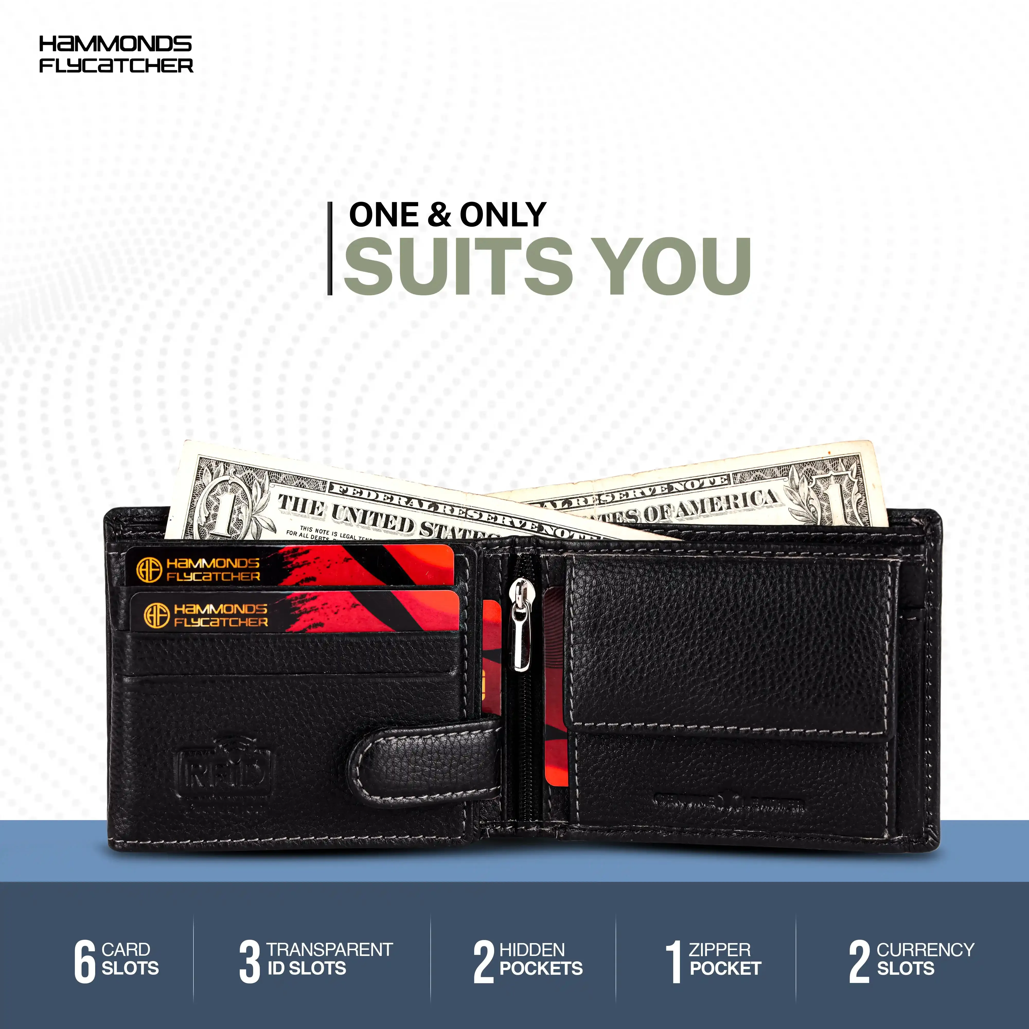 Genuine Leather Wallet for Men with 6 ATM Card Slots - RFID Protected