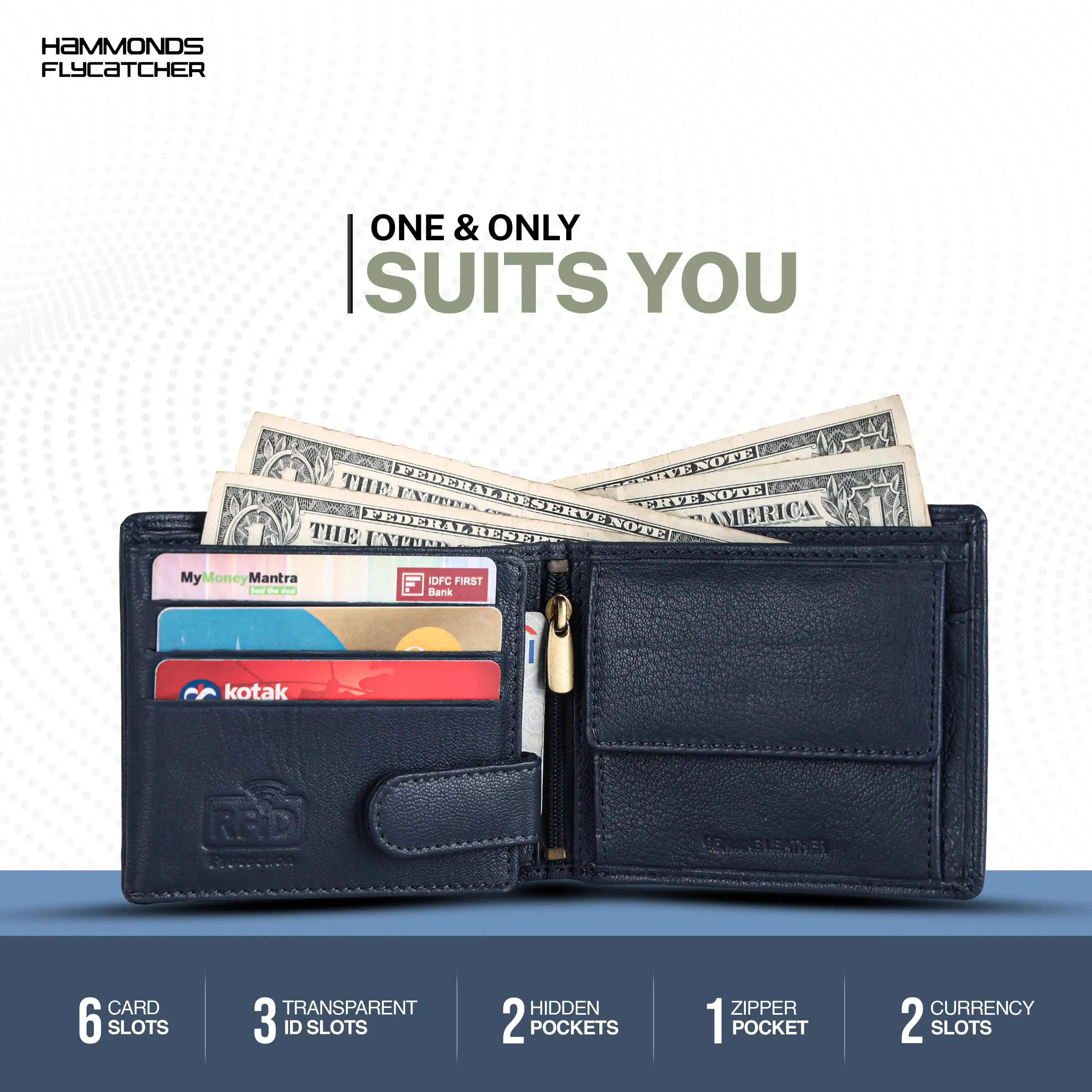Genuine Leather Wallet for Men with 6 ATM Card Slots - RFID Protected