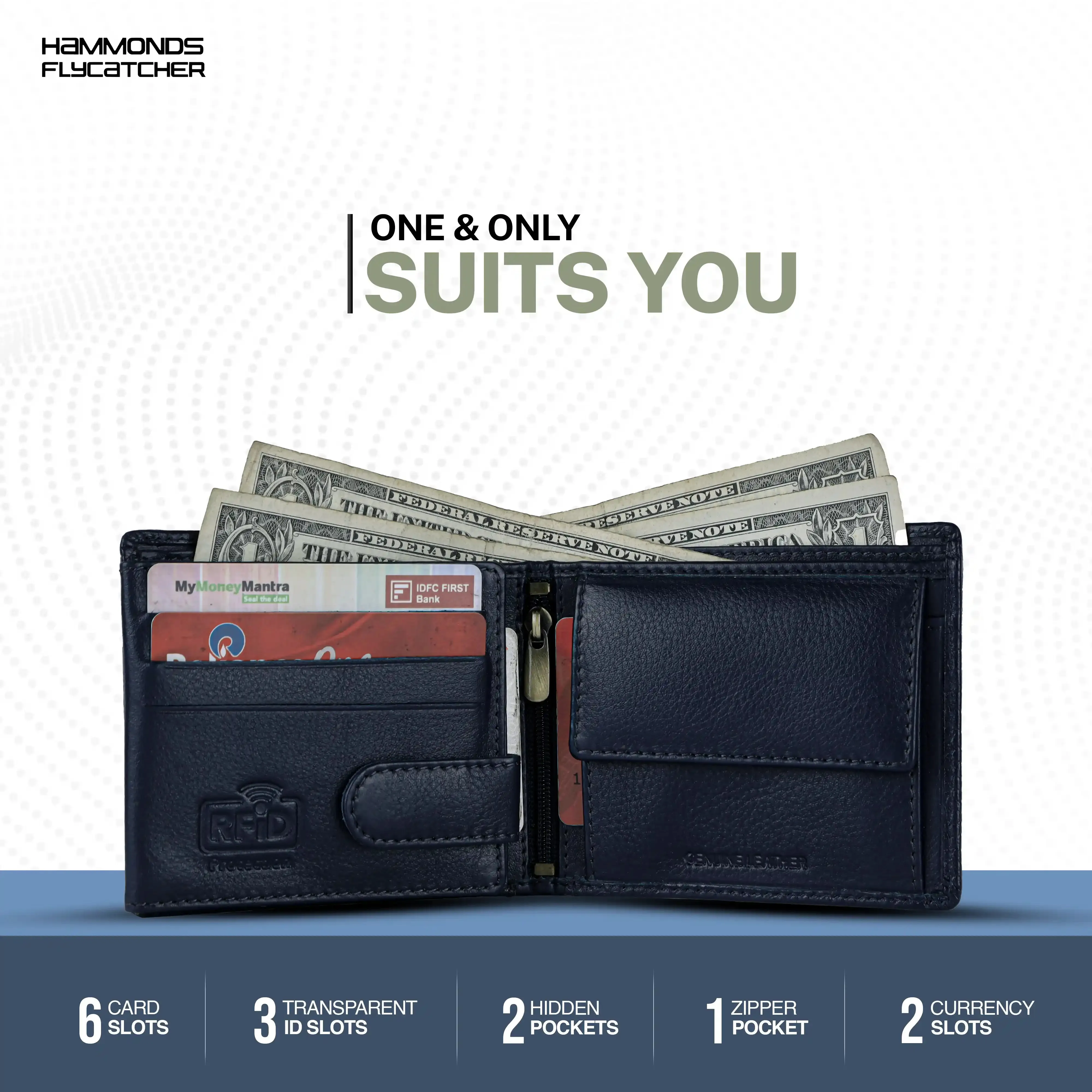 Genuine Leather Wallet for Men with 6 ATM Card Slots - RFID Protected