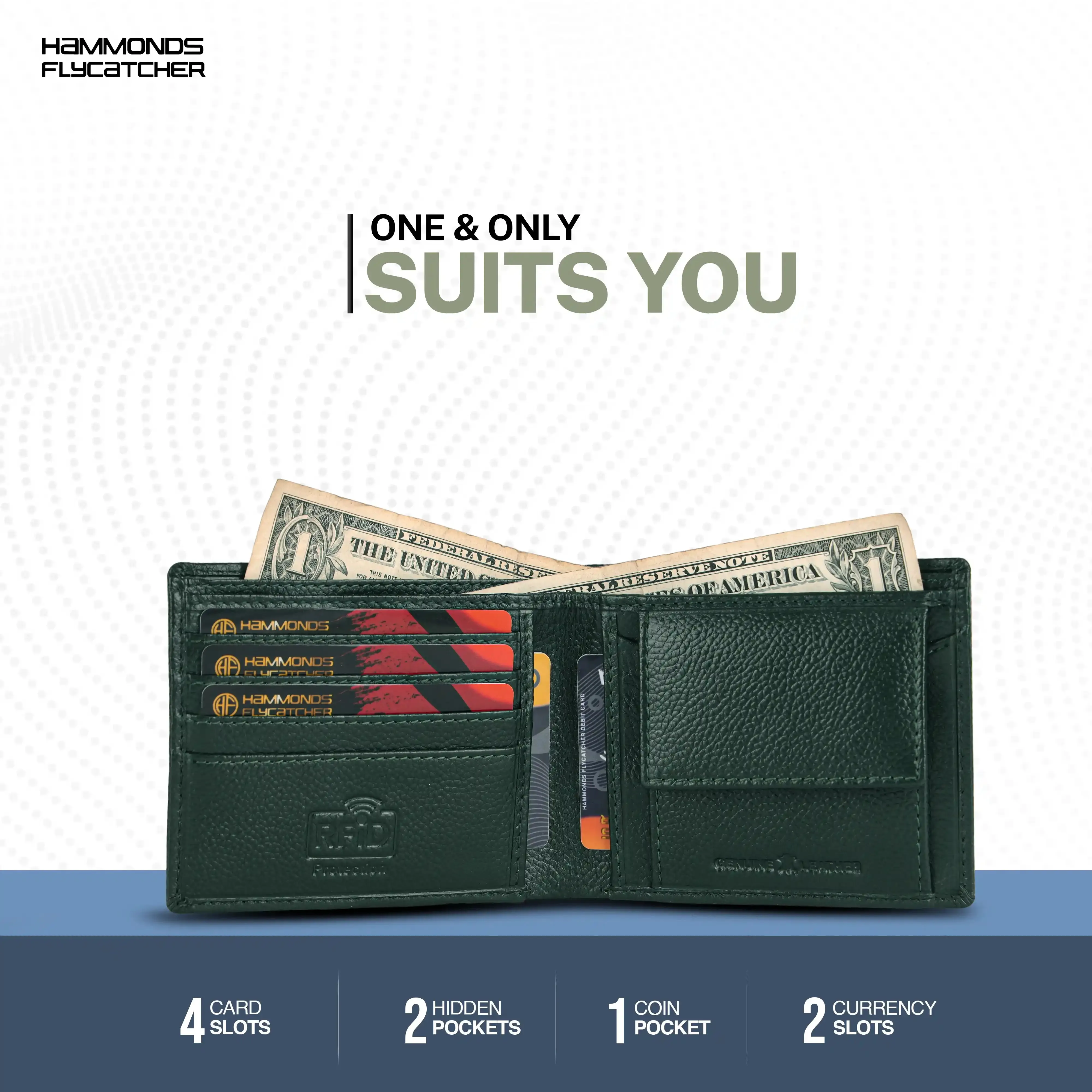 Leather Wallet for Men - RFID Protected Leather Money Bag for Men with 4 ATM Credit/Debit Card Slots