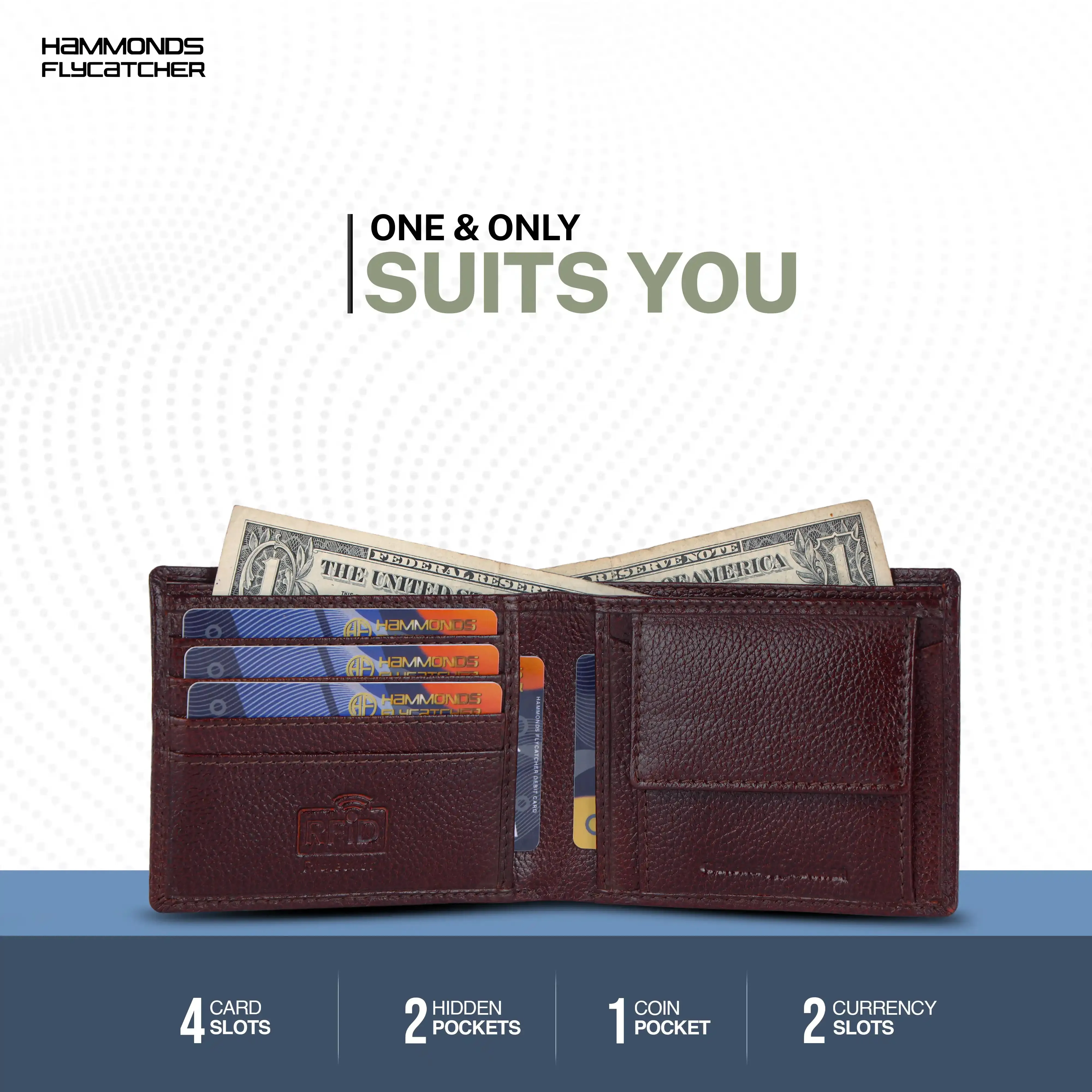 Leather Wallet for Men - RFID Protected Leather Money Bag for Men with 4 ATM Credit/Debit Card Slots