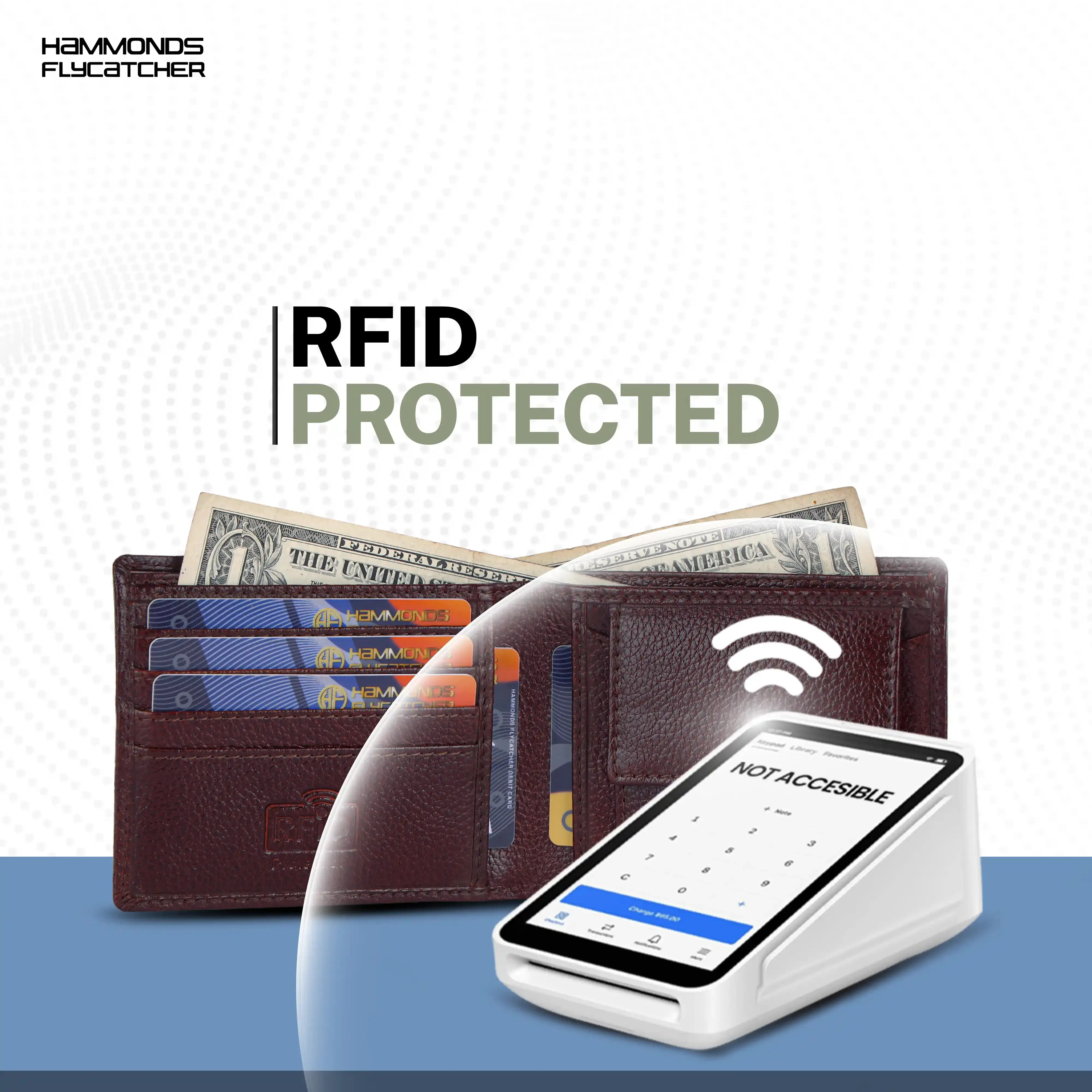 Leather Wallet for Men - RFID Protected Leather Money Bag for Men with 4 ATM Credit/Debit Card Slots