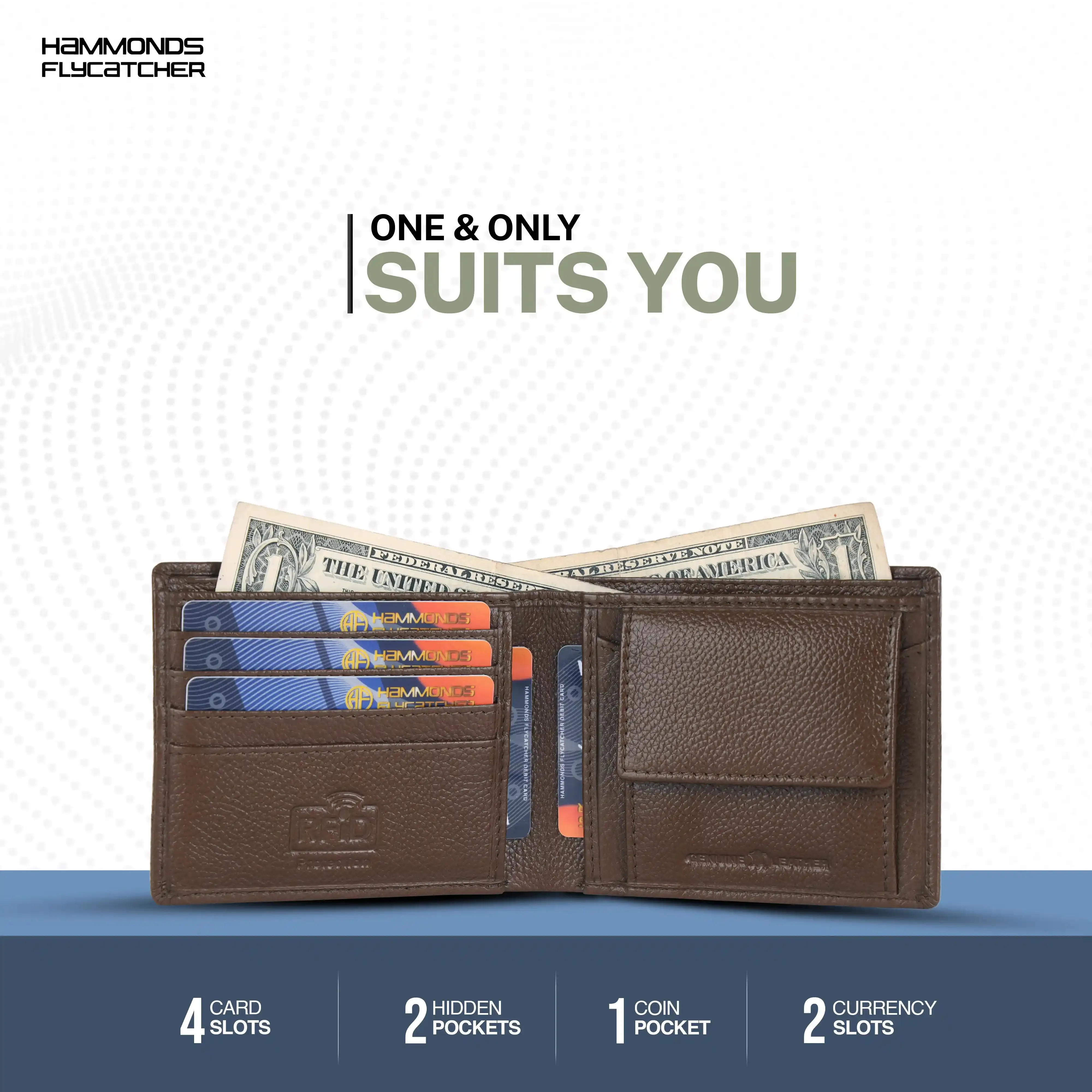 Leather Wallet for Men - RFID Protected Leather Money Bag for Men with 4 ATM Credit/Debit Card Slots