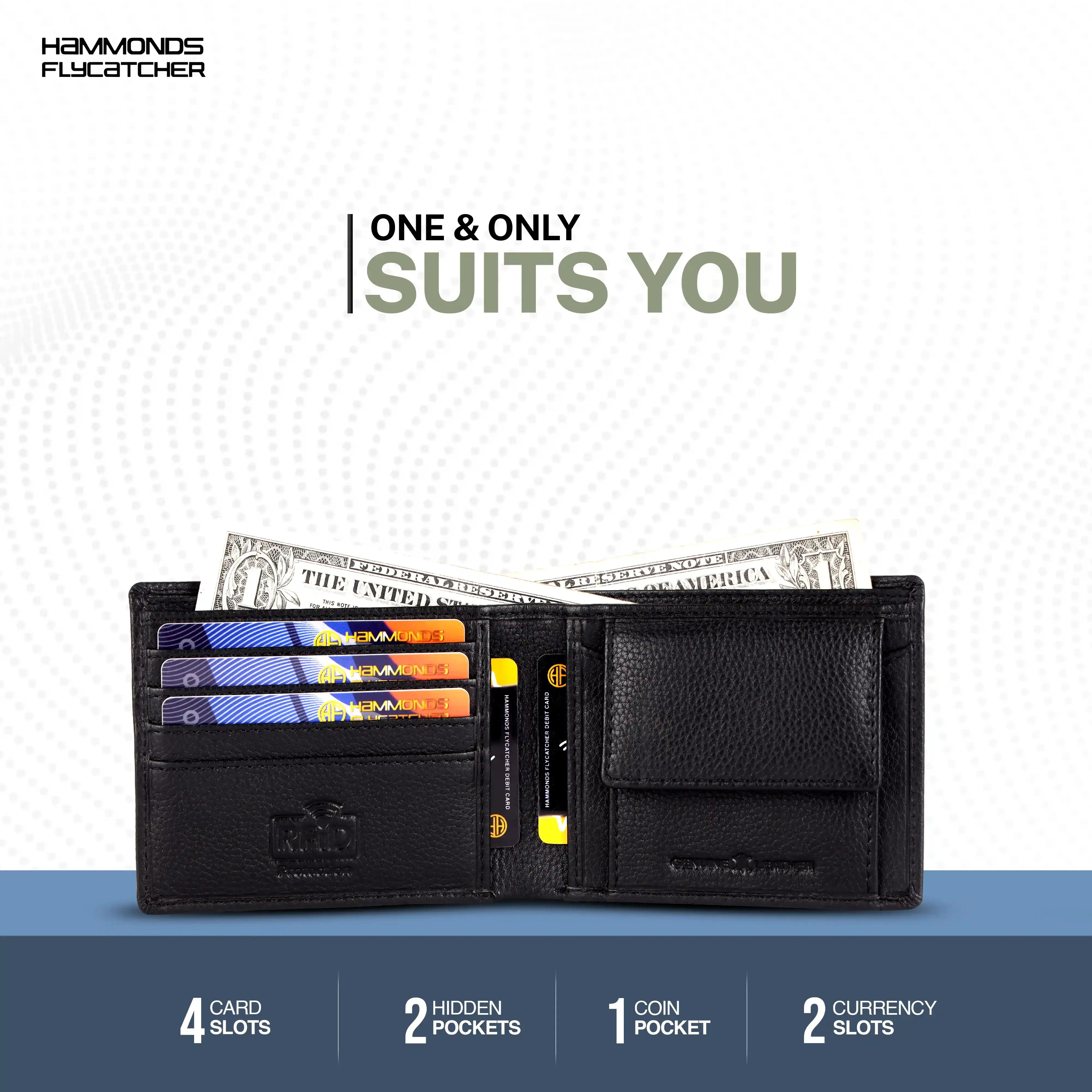 Leather Wallet for Men - RFID Protected Leather Money Bag for Men with 4 ATM Credit/Debit Card Slots
