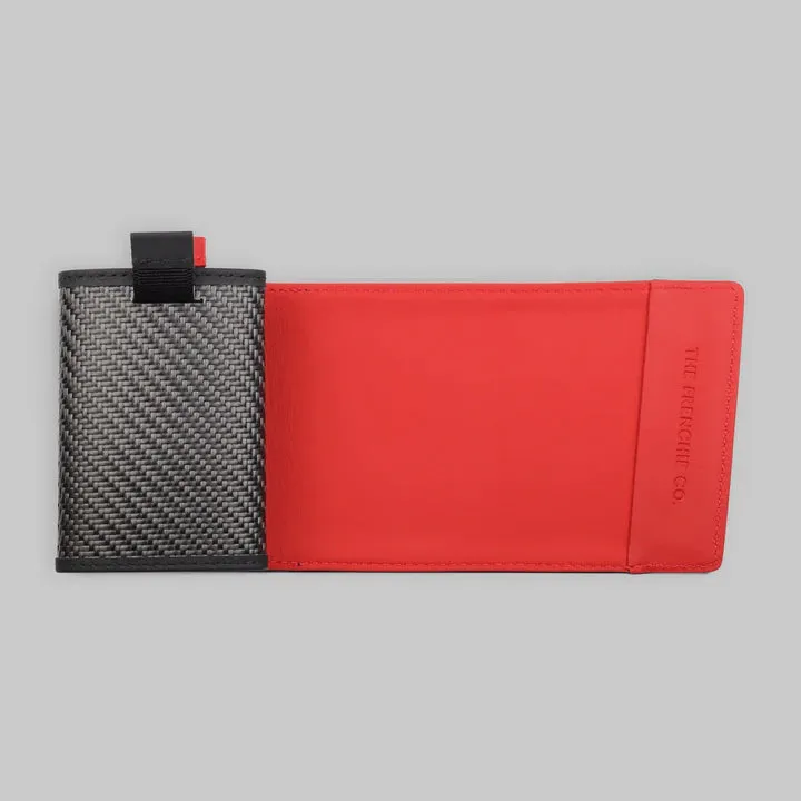Speed Wallet Mini