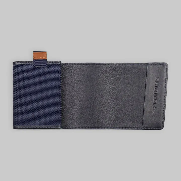 Speed Wallet Mini