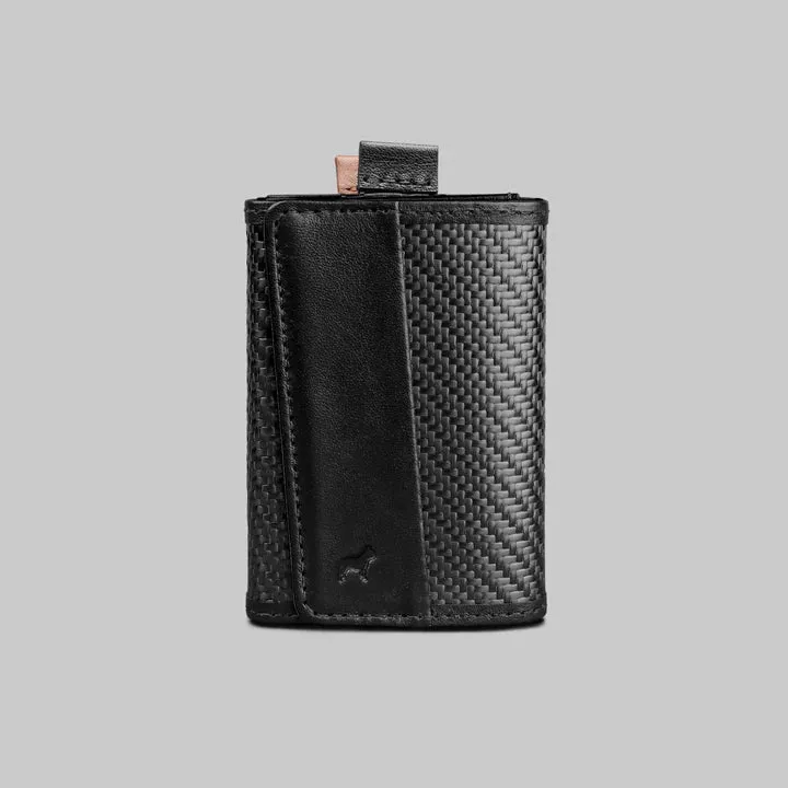 Speed Wallet Mini