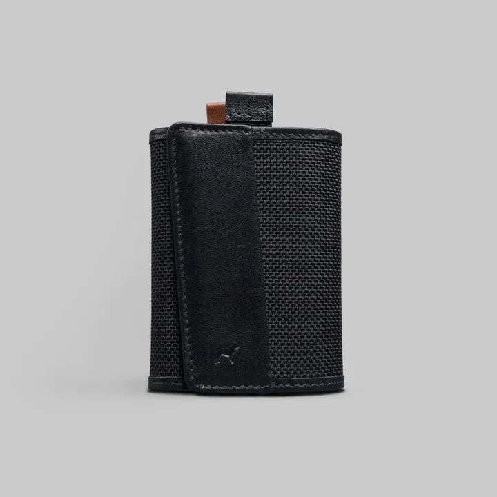 Speed Wallet Mini