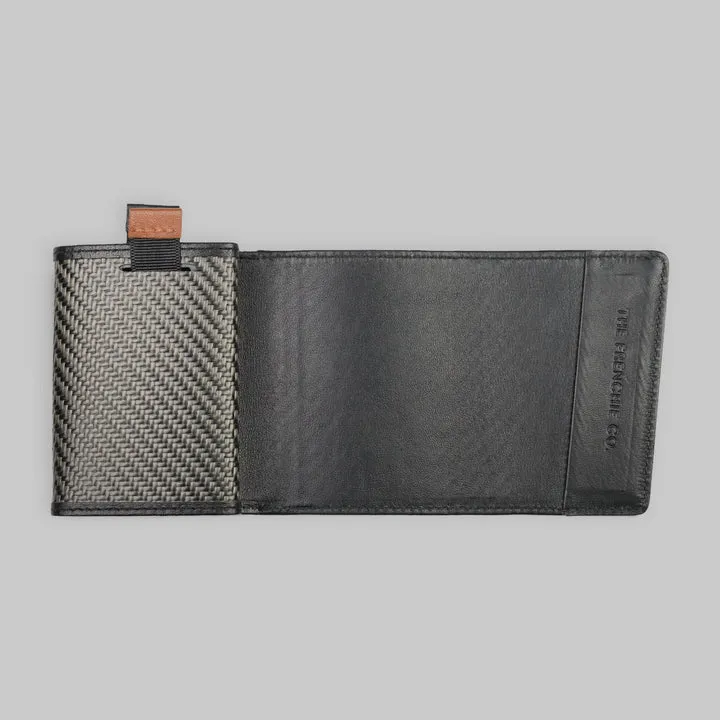 Speed Wallet Mini