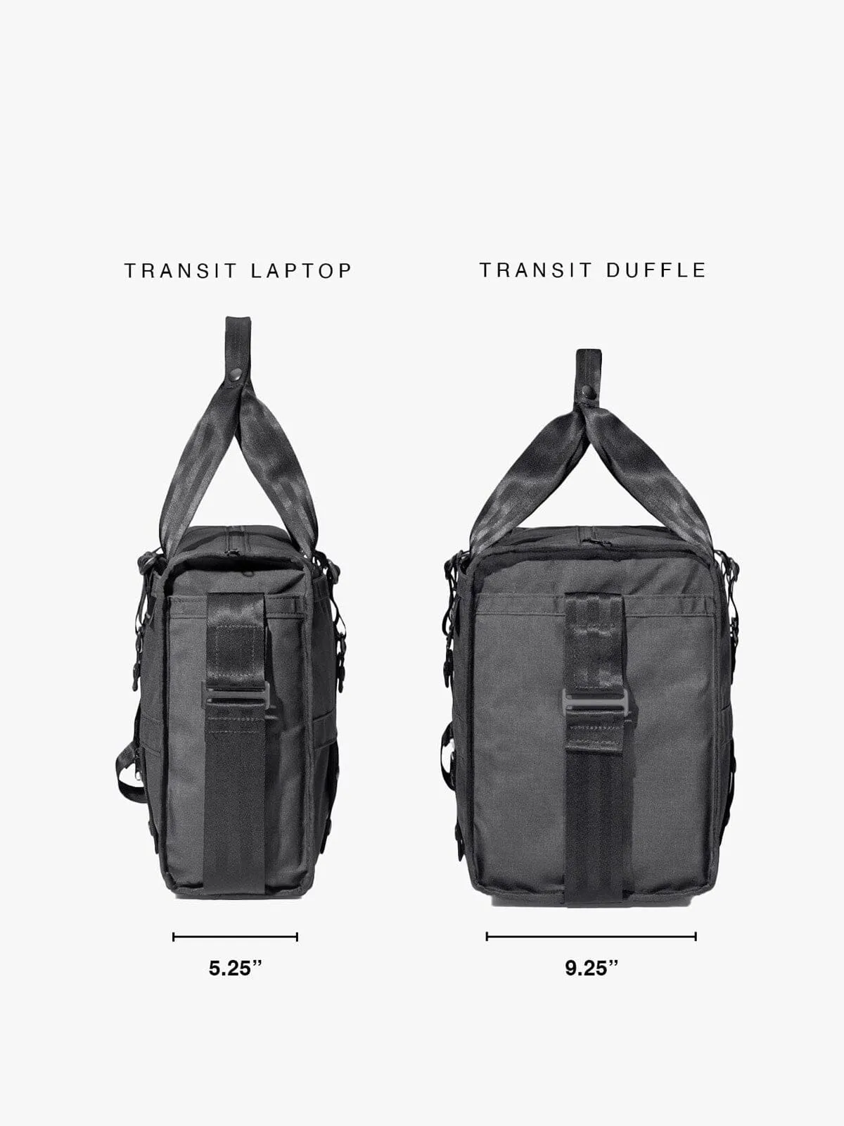 Transit Laptop Brief
