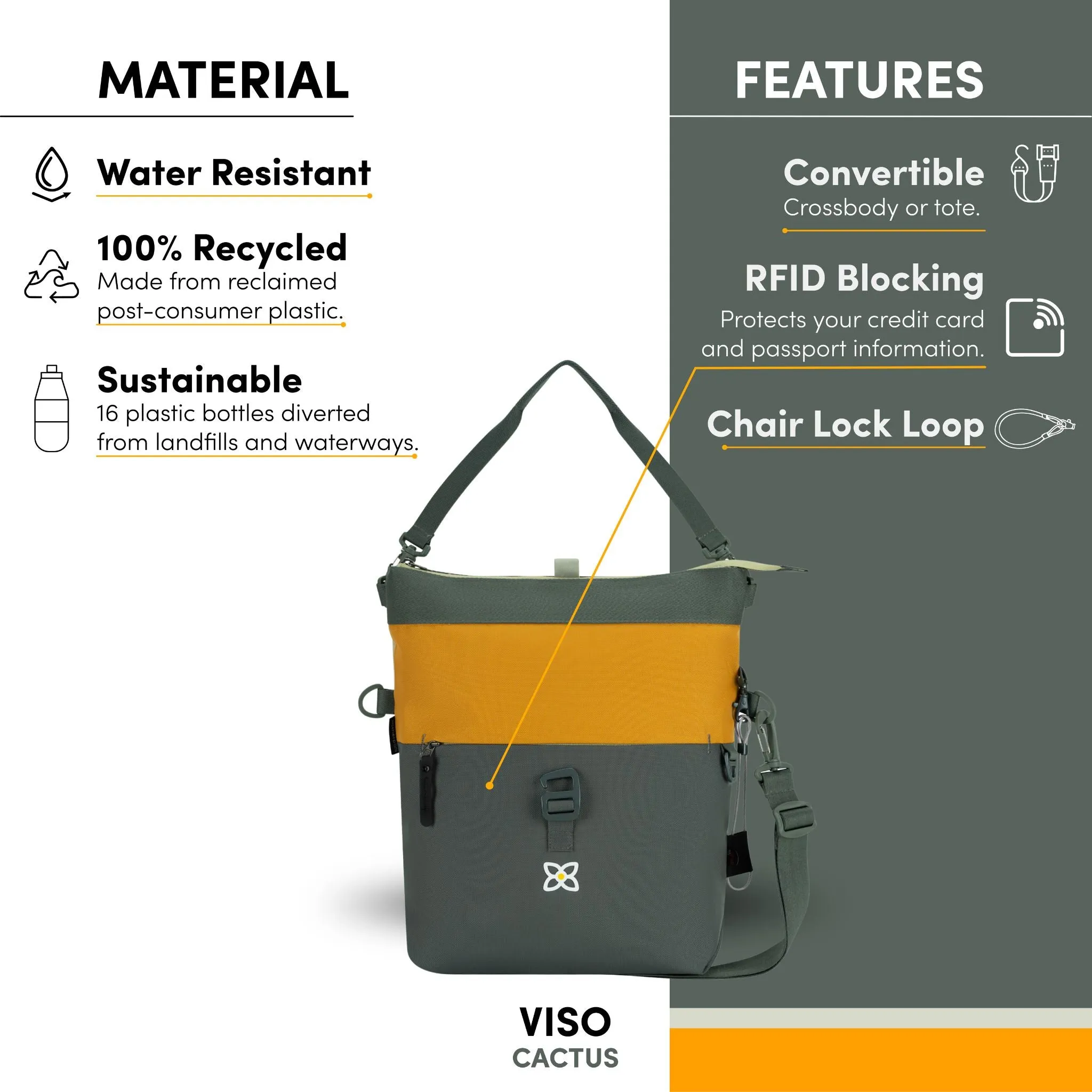 Viso | Foldover Bag
