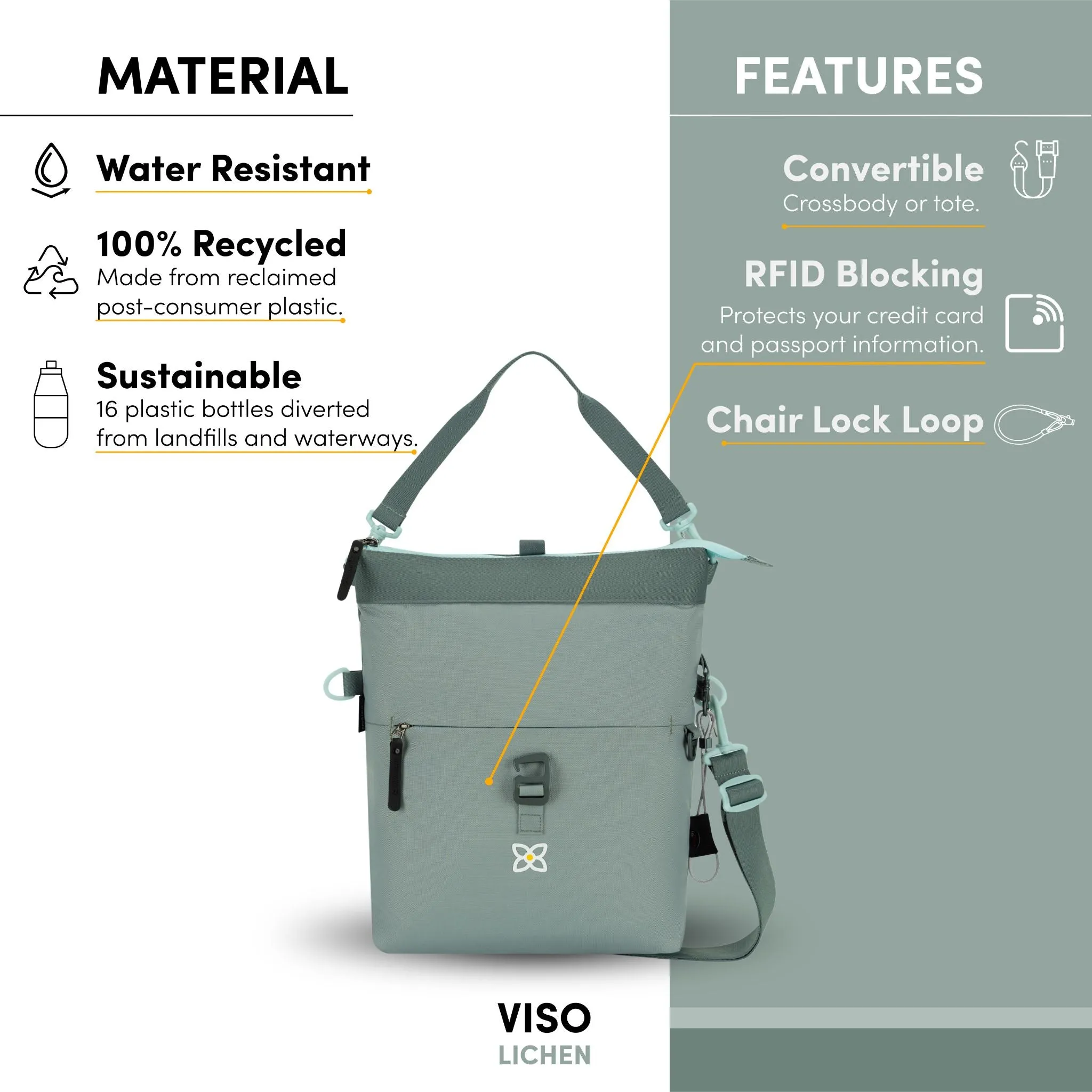 Viso | Foldover Bag