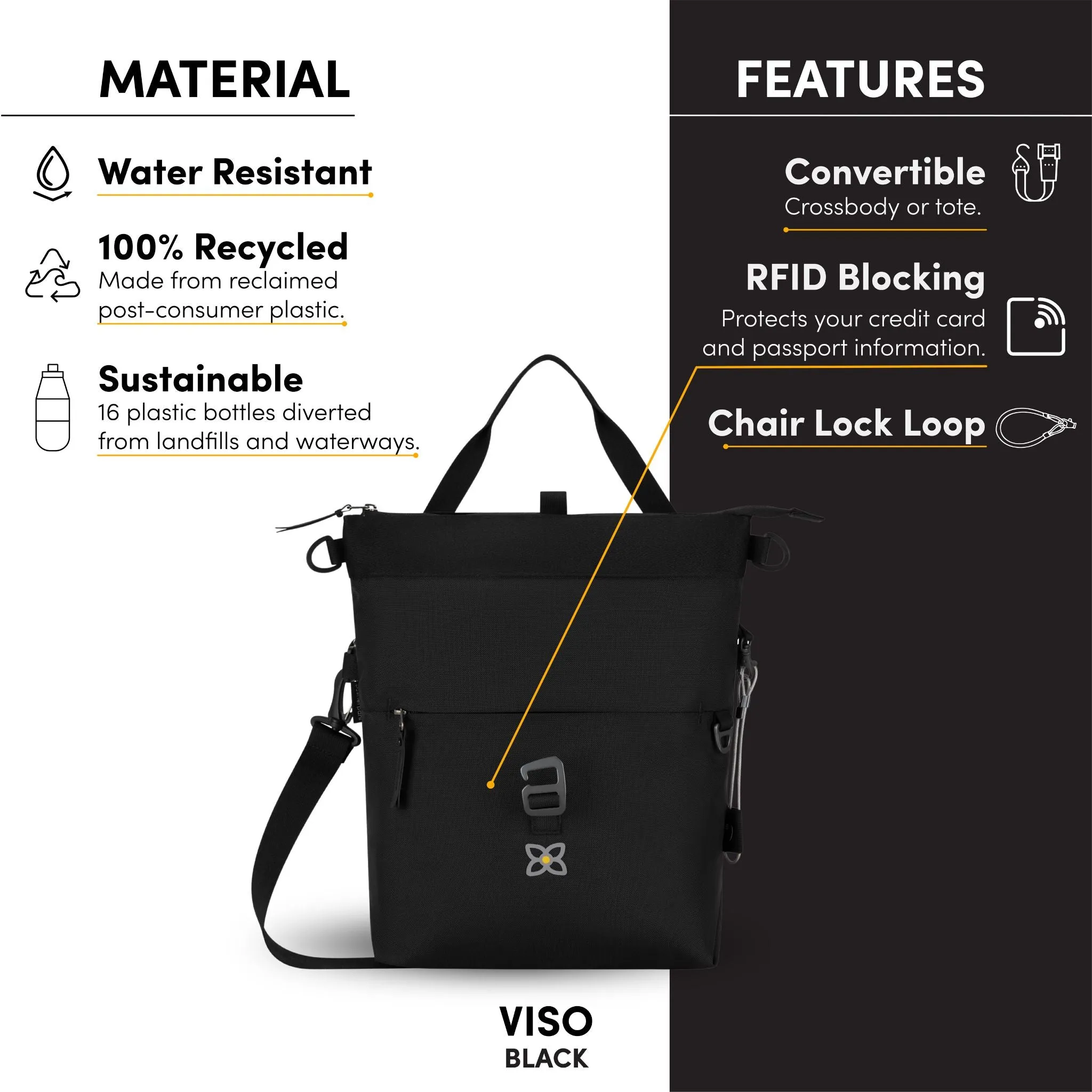 Viso | Foldover Bag