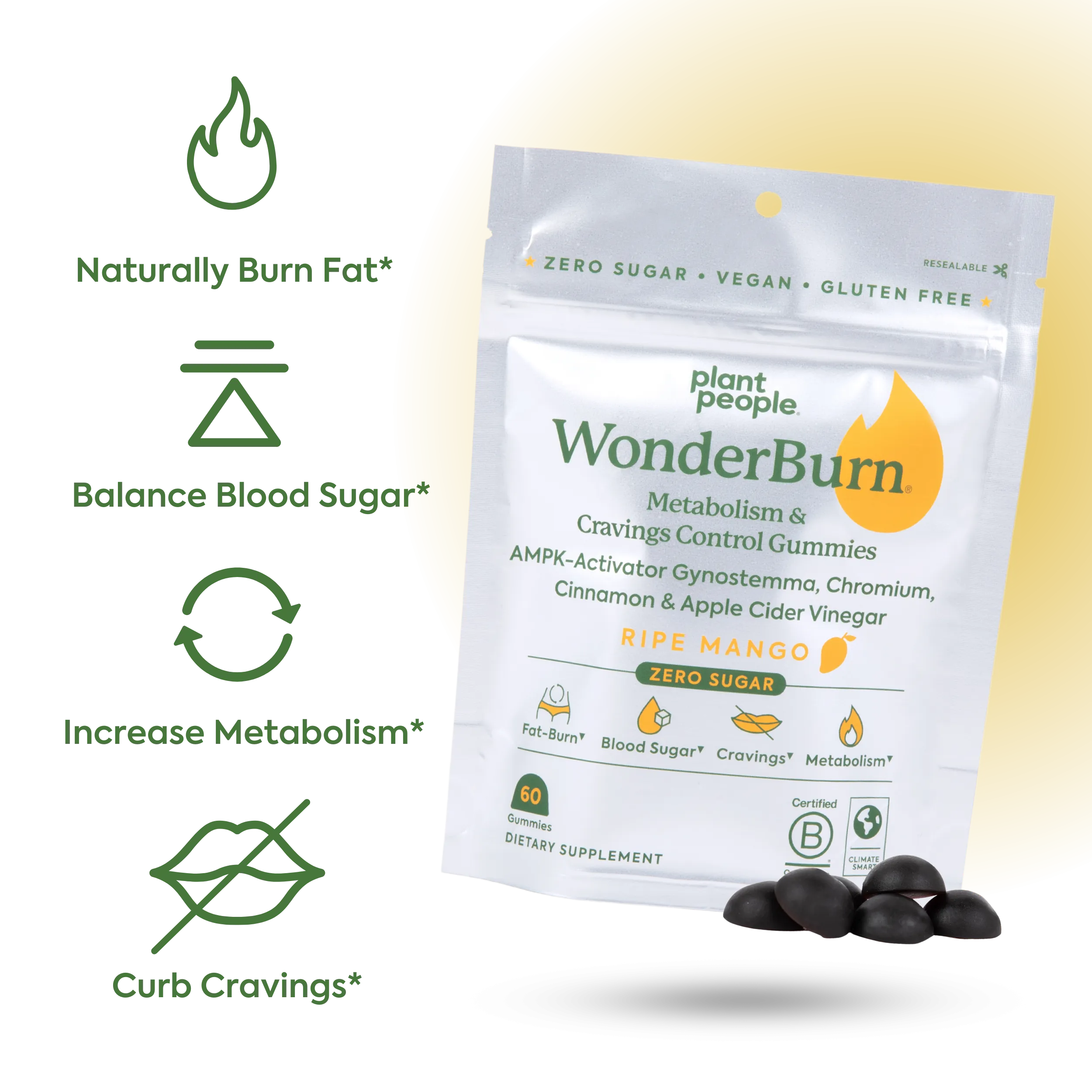 WonderBurn Gummies